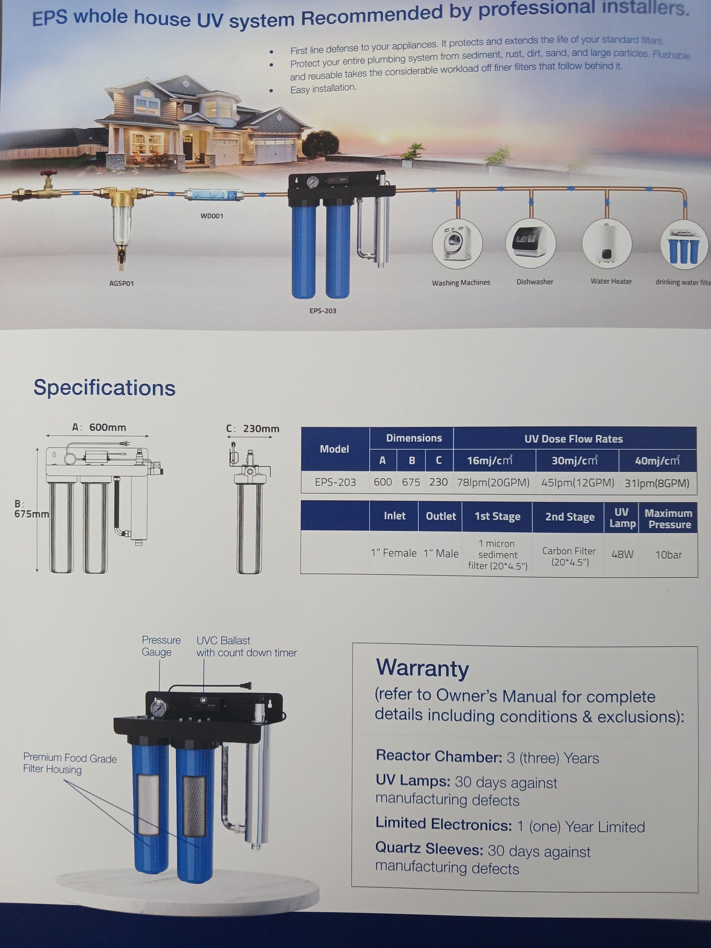ELITE AQUA WAVE UV UNIT