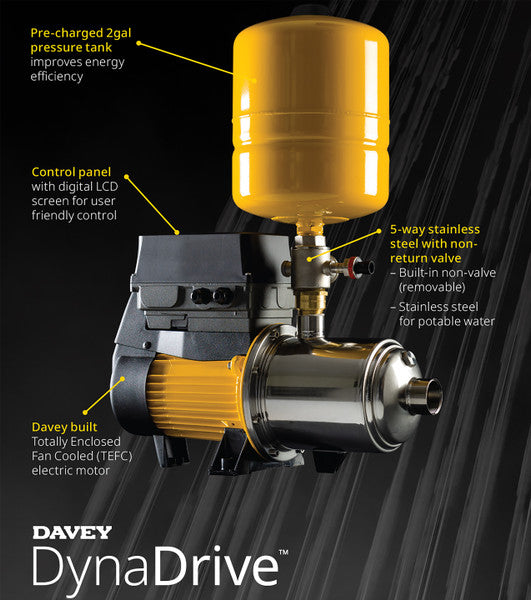 DYNA DRIVE DD90-11-0