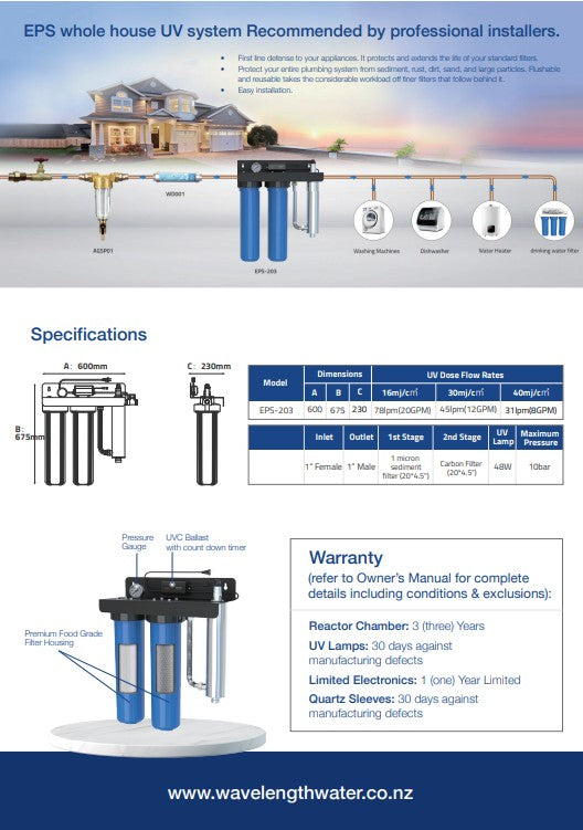 ELITE AQUA WAVE UV UNIT