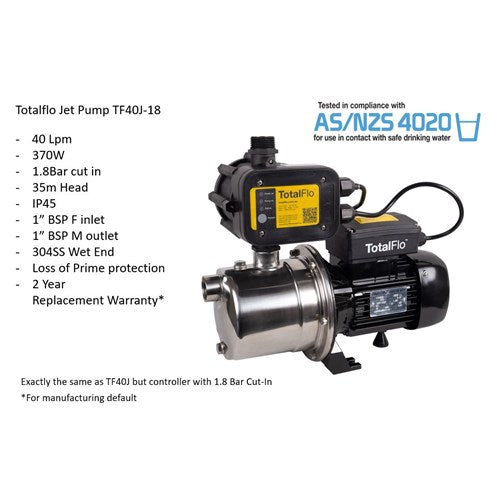 TOTALFLO JET PUMP TF40J-18